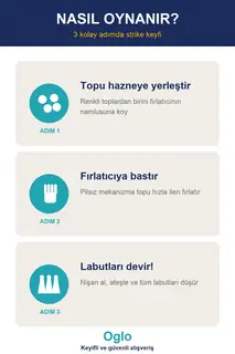Top Fırlatan Labut Seti · Görsel 3