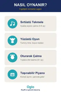 Piyanolu Bebek Oyun Halısı · Görsel 7