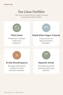 Halka Geçirmeli Su Oyunu · Görsel 6