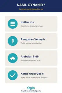 3 Katlı Otopark Garaj Oyun Seti · Görsel 7