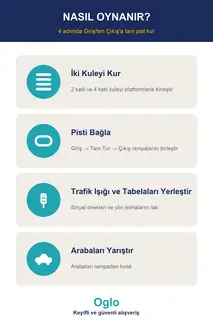 6 Katlı Otopark Garaj Yarış Pisti Seti · Görsel 7