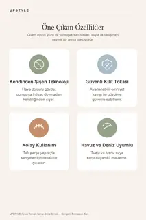 Ayıcık Figürlü Deniz Simidi · Görsel 6
