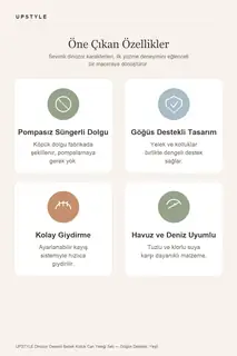Can Yeleği Kolluk Seti · Görsel 6