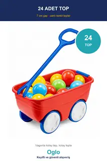 Gezgin Vagon Oyun Seti · Görsel 3
