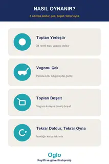 Gezgin Vagon Oyun Seti · Görsel 7