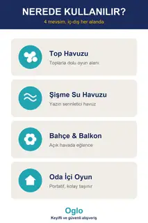 Şişme Oyun Havuzu ve 100 Top · Görsel 7