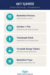 Basketbol Potası Seti · Görsel 3