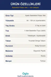 Basketbol Potası Seti · Görsel 8