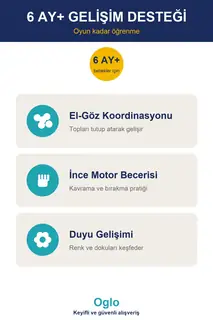 Minderli Top Havuzu ve 100 Top · Görsel 5