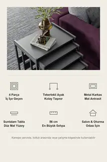 Mira İç İçe Zigon Sehpa · Görsel 7